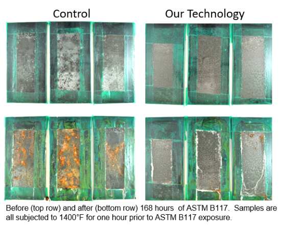 Technology Image with Controls | NDSU Research Foundation 